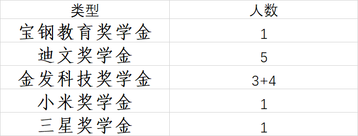 微信图片_20240914164800.png