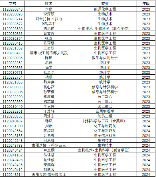 fedbd6b16f01a8cd5faacae6923733bf.png